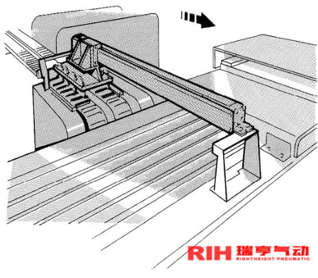 機(jī)械式無桿氣缸應(yīng)用藥品運輸