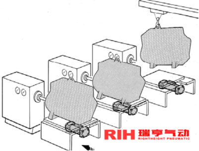 機(jī)械式無桿氣缸應(yīng)用發(fā)動機(jī)測試線